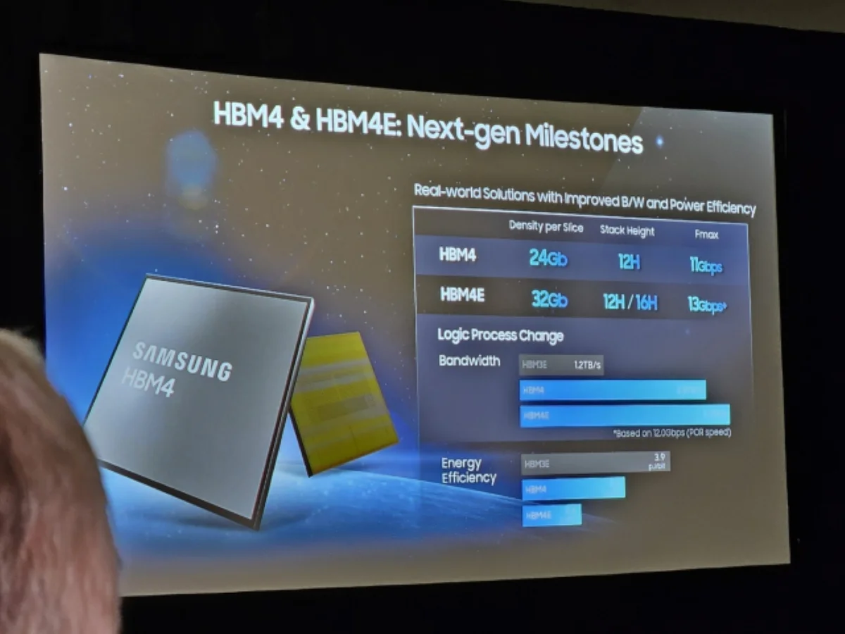 Samsung HBM4E: 3,25 TB/s ile AI sunucularında bant genişliği sıçraması