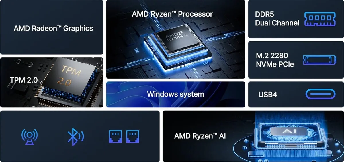 Acemagic F9A: 192 GB RAM’li Mini Workstation ile yerel AI’ye odaklandı