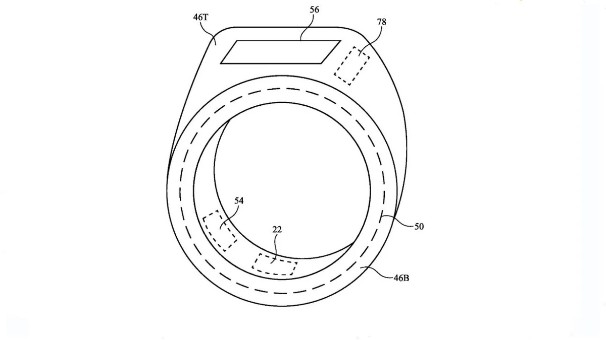 Apple Ring: Geleceğin Akıllı Kontrolü Parmağınızın Ucunda