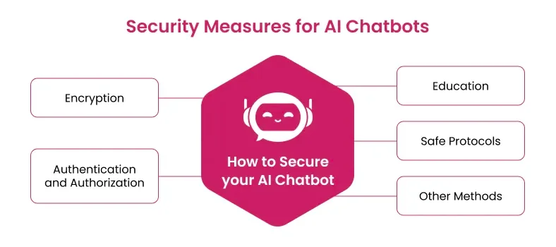 Çin, yapay zekada intihar ve manipülasyona fren koyuyor