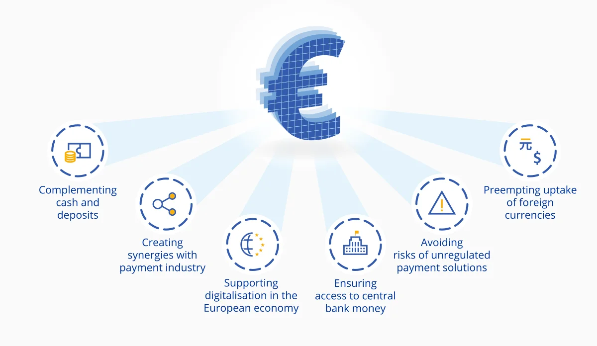 Dijital Euro yaklaşıyor: Apple Pay’in Avrupa planı tersine dönebilir