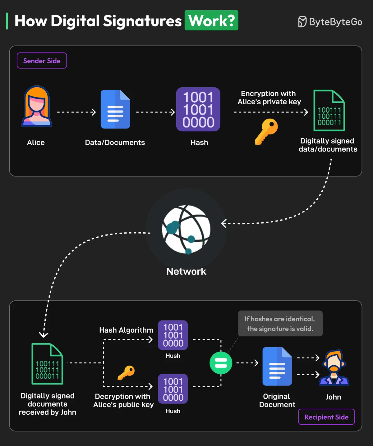 Instagram CEO'su: Gözlerimiz artık gerçeği seçemiyor, çözüm ne?