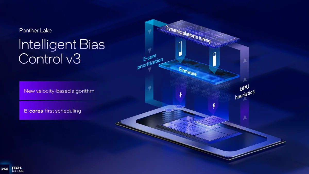 Intel XeSS 3 ile Çoklu Kare Üretimi: Eski GPU'lara Geliyor