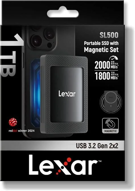 Lexar Muse: 3,8 mm ile dünyanın en ince taşınabilir SSD’si iddiası