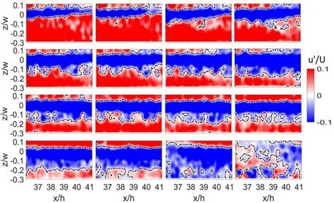 Mars'ın atmosferi büyük plazma bulutlarıyla uzaya kaçıyor