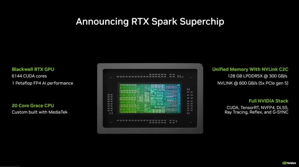 NVIDIA RTX Spark: Oyun ve Yerel Yapay Zeka İçin İnce, Güçlü Windows PC’ler