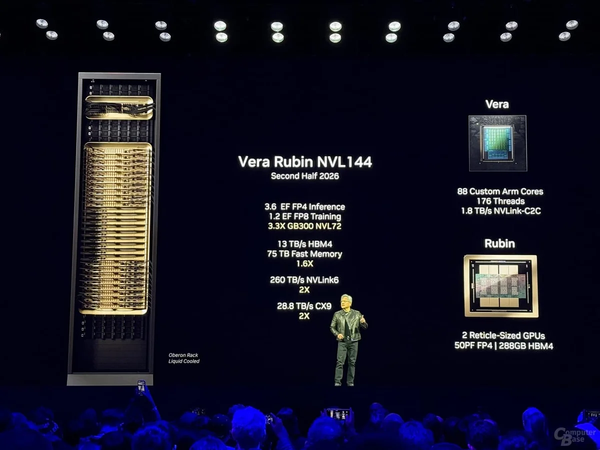 NVIDIA ve SK Group’ten 500 Milyar Doları Aşan Yapay Zeka Ortaklığı