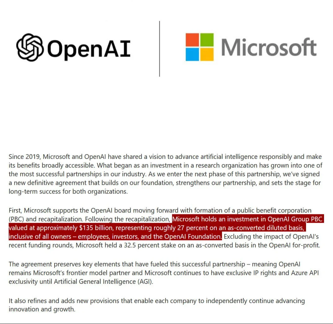OpenAI ve Microsoft: Yapay zekada yeni ortaklık dönemi