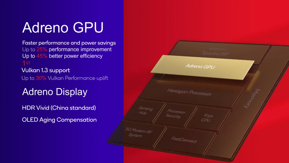 Xiaomi 17 Ultra sahnede: 3nm gücüyle oyun canavarı, ilk izlenim