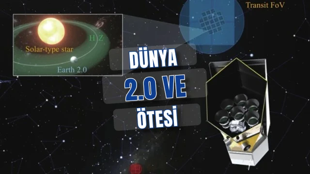 Çin’in 2030’a uzanan uzay vizyonu Dünya 2.0 ve ötesi hamlesi